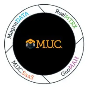 Muc Holdings