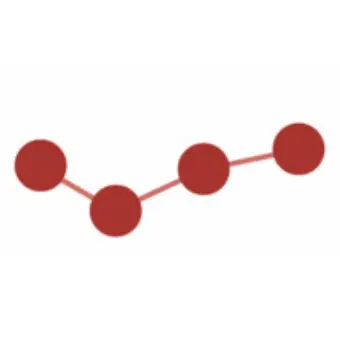 Loom Analytics