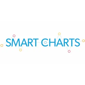 SMART Charts