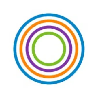 Ottawa Board of Trade