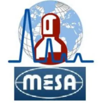 MESA International Technologies