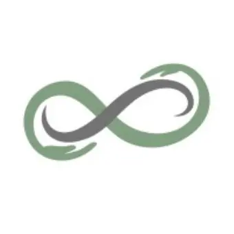 Serenity Capital Advisors