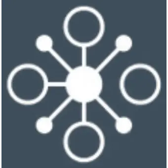 OmniActions360