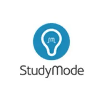 Student Brands