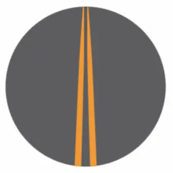 DEI Directive
