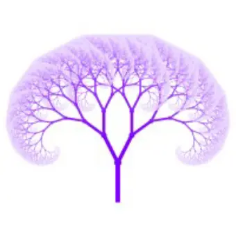 Kinematic Trees