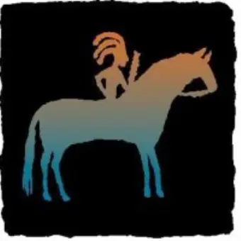 Museum of Native American History