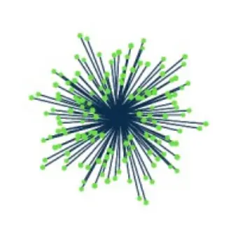 Open Environmental Data Project