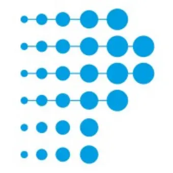 Polyalgorithm Machine Learning (Polyml)