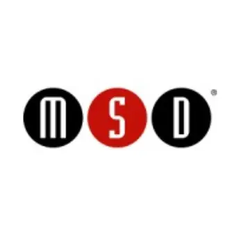 Meso Scale Diagnostics