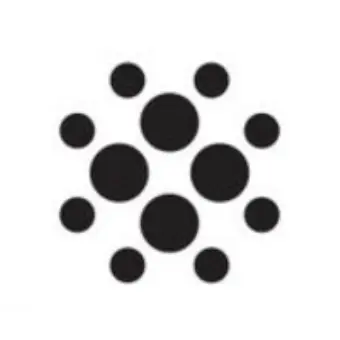 Circles
