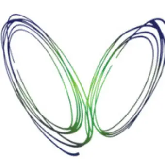 MyMarketPlaceBuilder