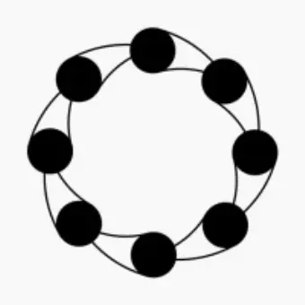Perceptron