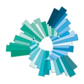 Global Destination Sustainability Movement (Gds-Movement)