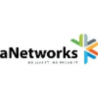 aNetworks